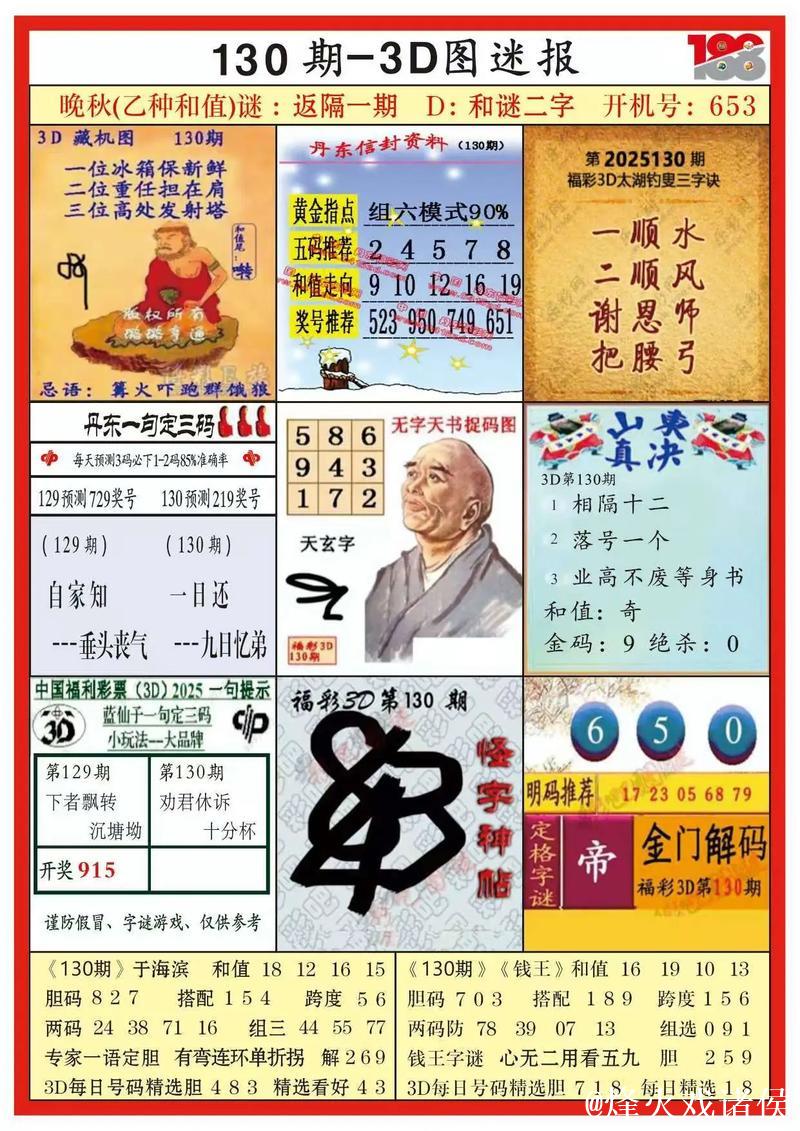 015期徐倩福彩3D预测:和值解析与奖号推荐 015期徐倩福彩3D预测:和值解析与奖号推荐