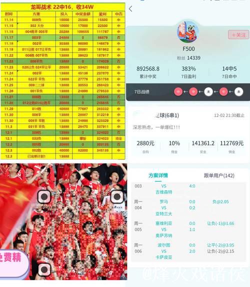 竞彩分析:摩纳哥稍占优势 亚特兰大客场抢分 竞彩分析:摩纳哥稍占优势 亚特兰大客场抢分