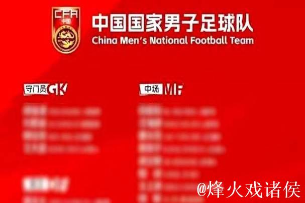 邵佳一首次亮相 国足年首期集训阵容公布 邵佳一首次亮相 国足年首期集训阵容公布