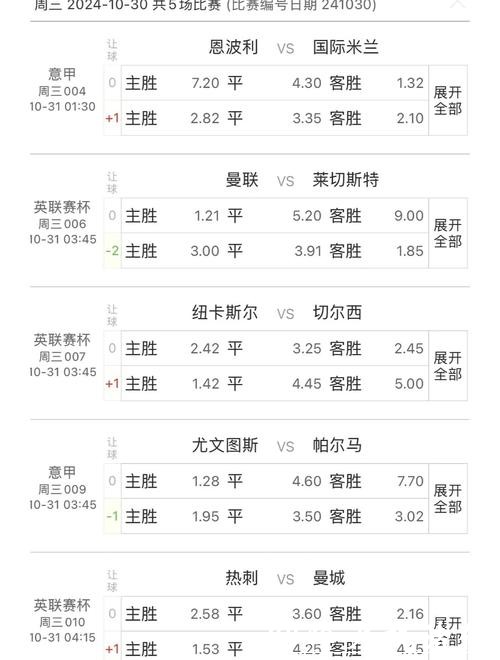 世界杯竞猜平台专家预测参考方法 世界杯竞猜平台专家预测参考方法