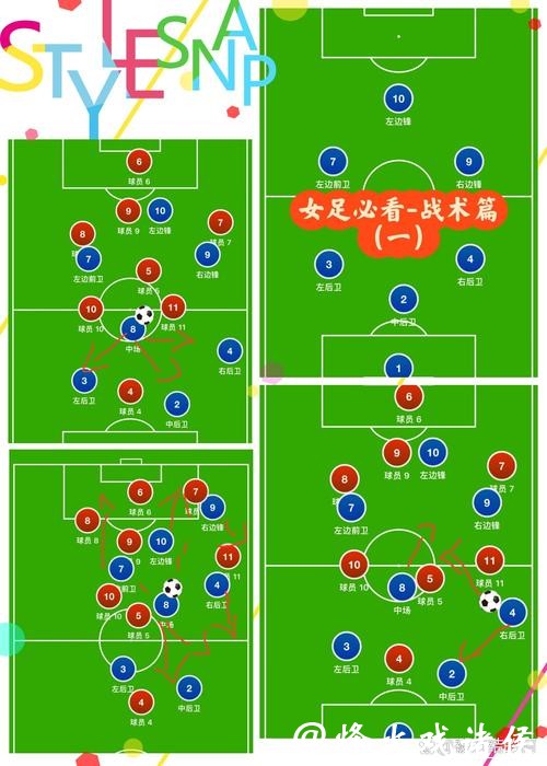 世界杯预测:各国主教练战术布置解析 世界杯预测:各国主教练战术布置解析