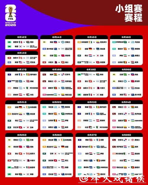 2026世界杯下注：重要比赛的数据分析秘诀