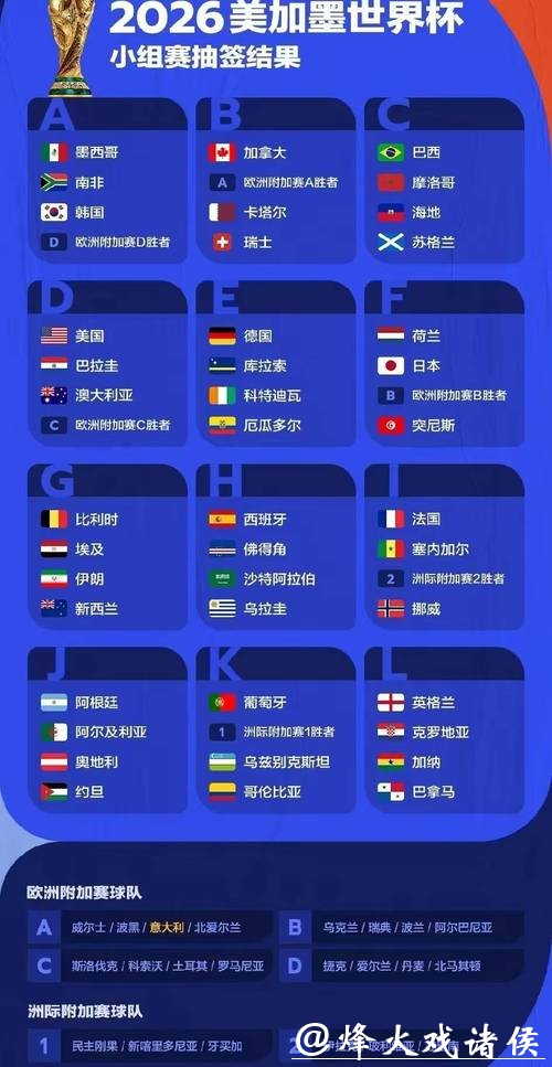 2026世界杯下注：重要比赛的数据分析秘诀