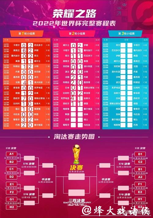 世界杯投注专家推荐热门赛程