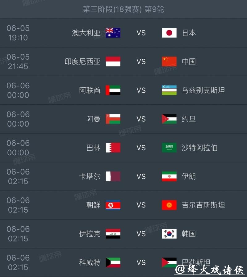 2026世界杯外围赛积分榜实时更新