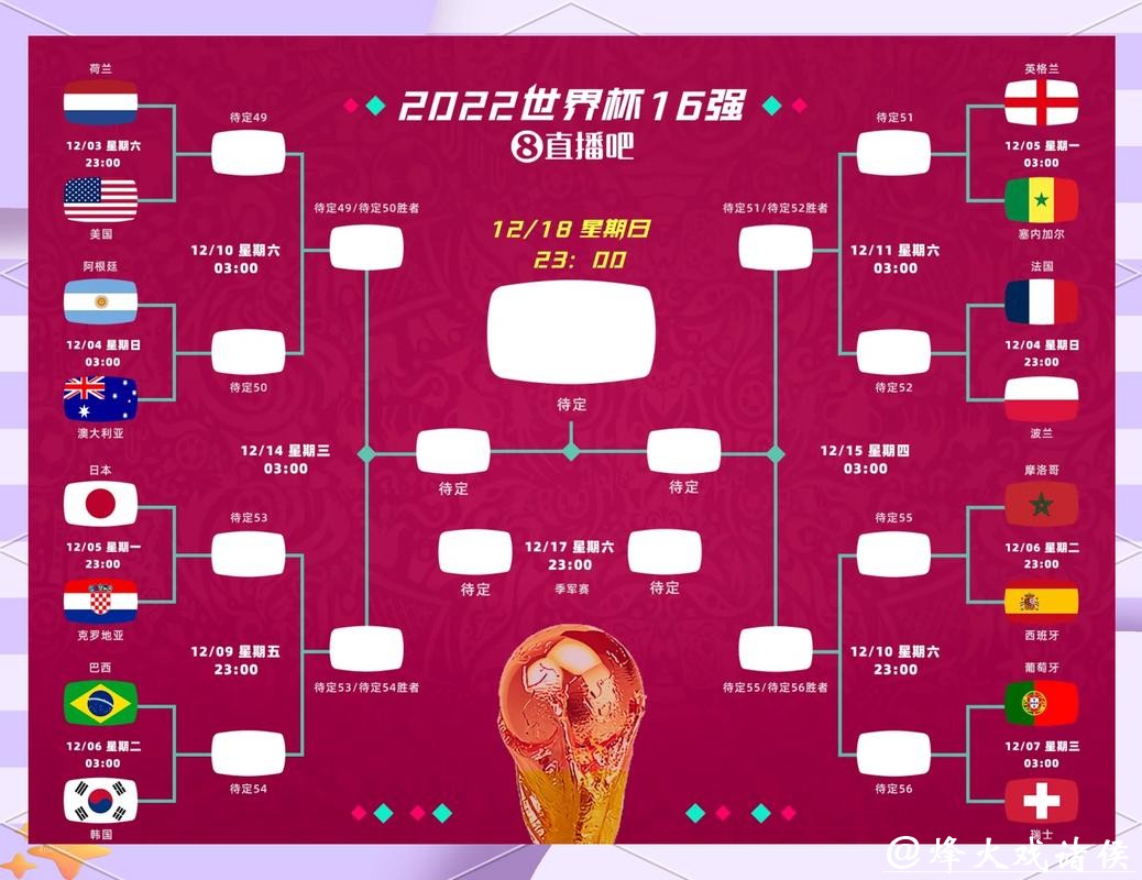 2026世界杯滚球：如何判断比赛逆转可能