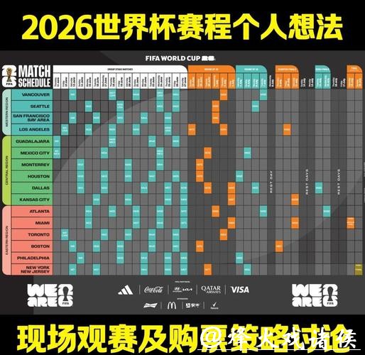 2026世界杯预测：技术革新如何改变比赛？