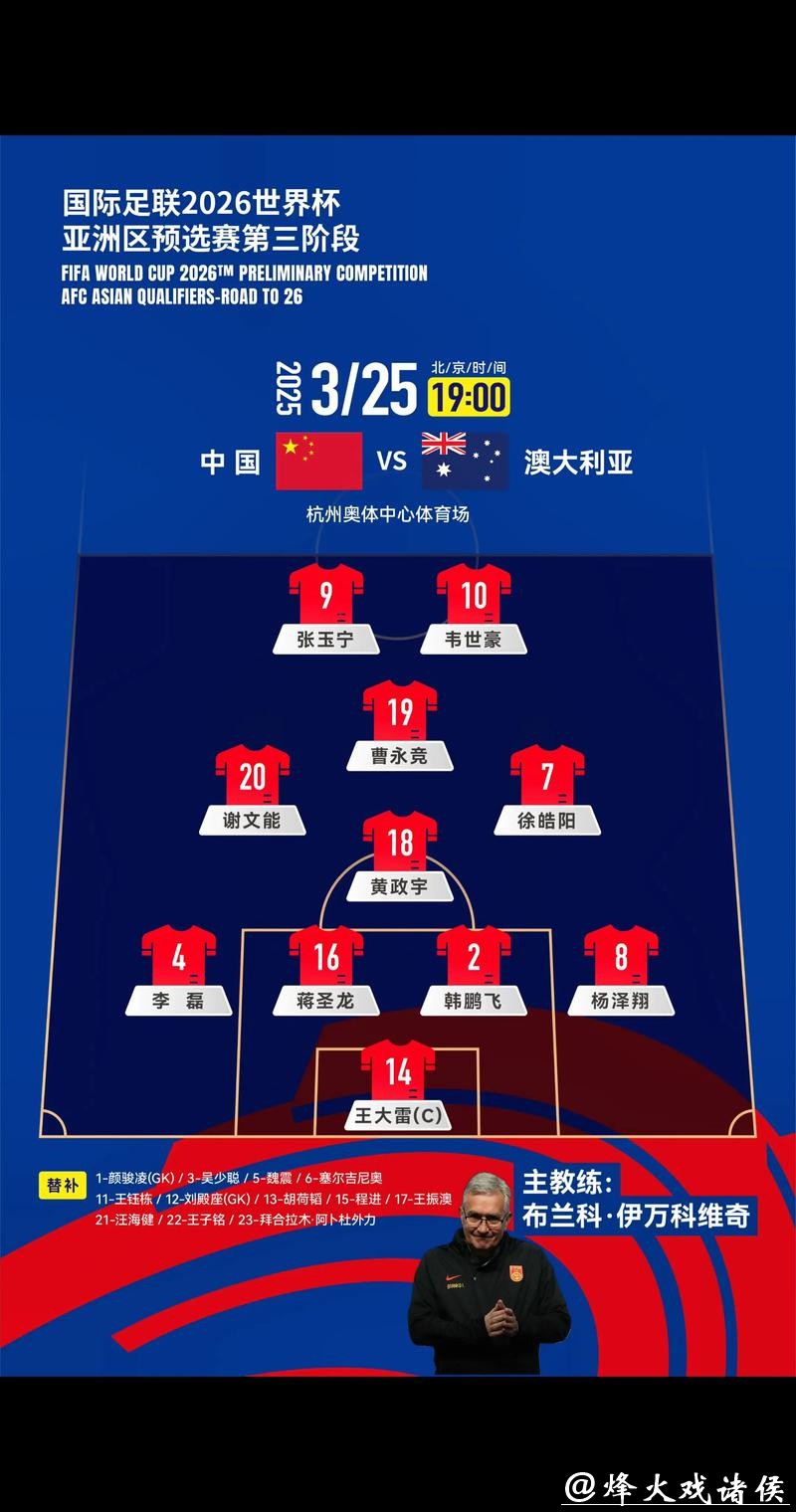 2026世界杯预测：技术革新如何改变比赛？