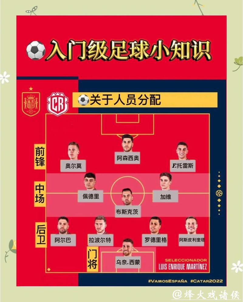 世界杯滚球：快速读懂赛事数据的方法