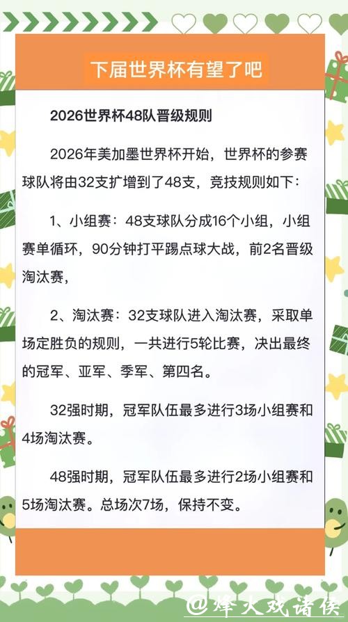 2026世界杯投注规则注意事项有哪些