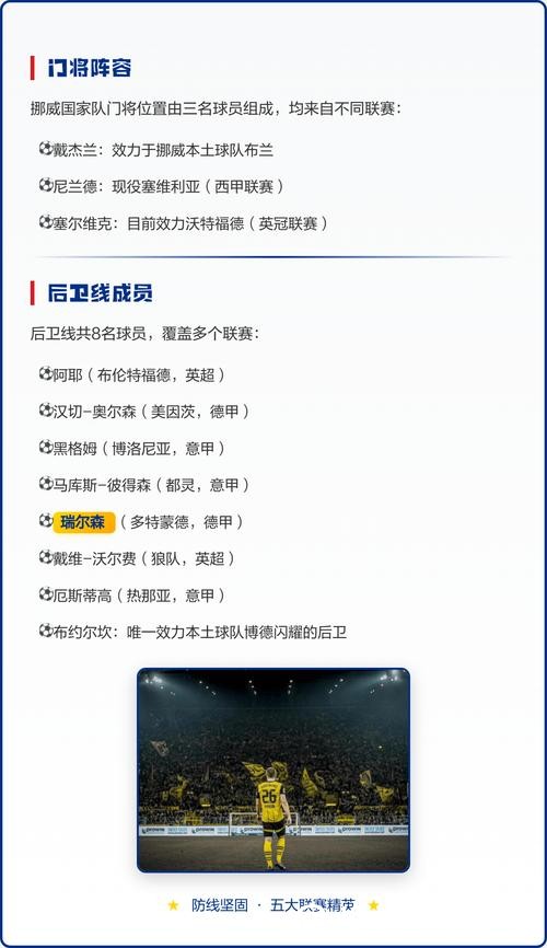 球队阵容如何影响2026世界杯比分? 球队阵容如何影响2026世界杯比分?