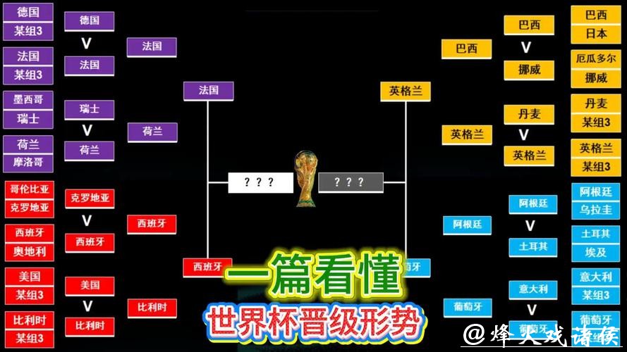 最受欢迎的世界杯下注入口一览表 最受欢迎的世界杯下注入口一览表