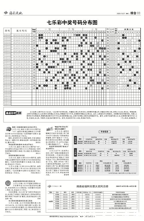 世界杯投注官网:高效保障资金安全秘籍 世界杯投注官网:高效保障资金安全秘籍