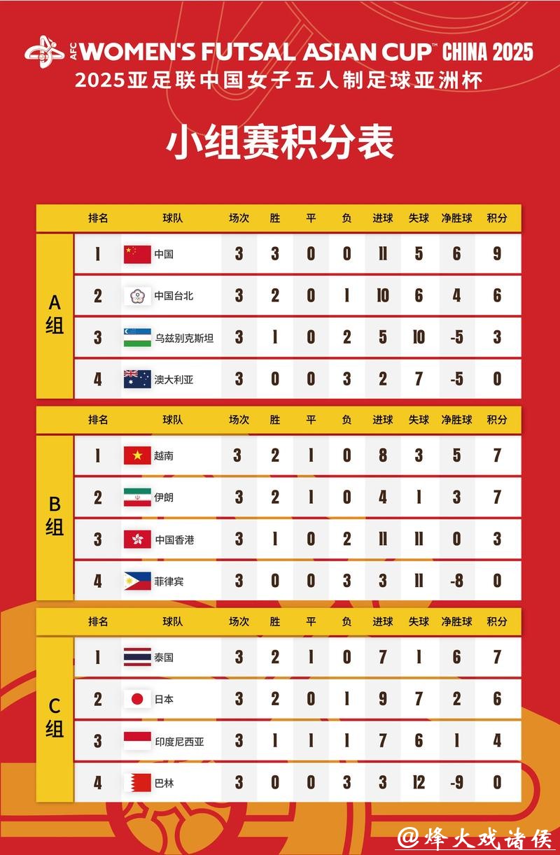 世界杯投注:深入了解亚洲盘口 世界杯投注:深入了解亚洲盘口