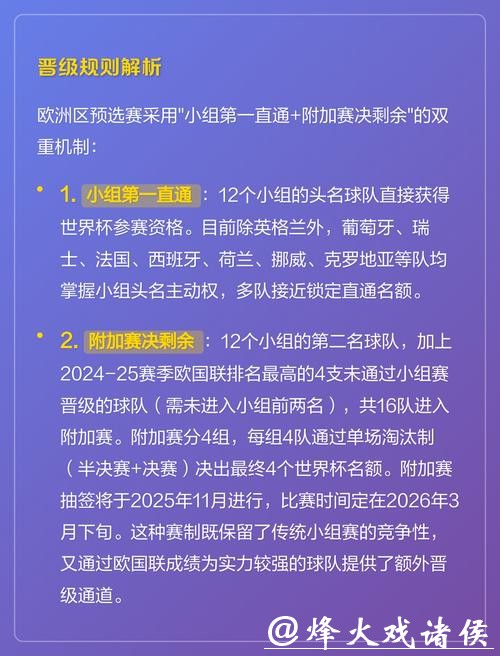 2026世界杯预测:新规则对比赛的深远影响 2026世界杯预测:新规则对比赛的深远影响