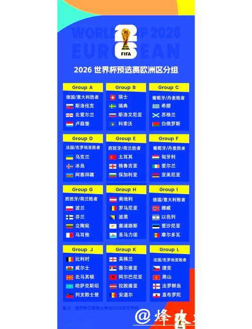 2026世界杯比分：冠军争夺战最终比分揭晓