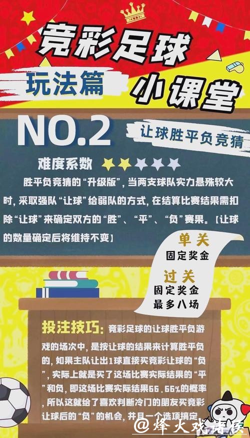 世界杯投注:全方位解析热门球队投注动向 世界杯投注:全方位解析热门球队投注动向